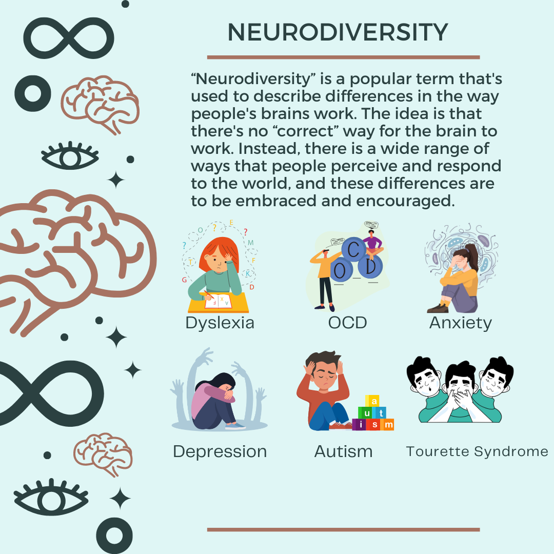 NEURODIVERSITY.png