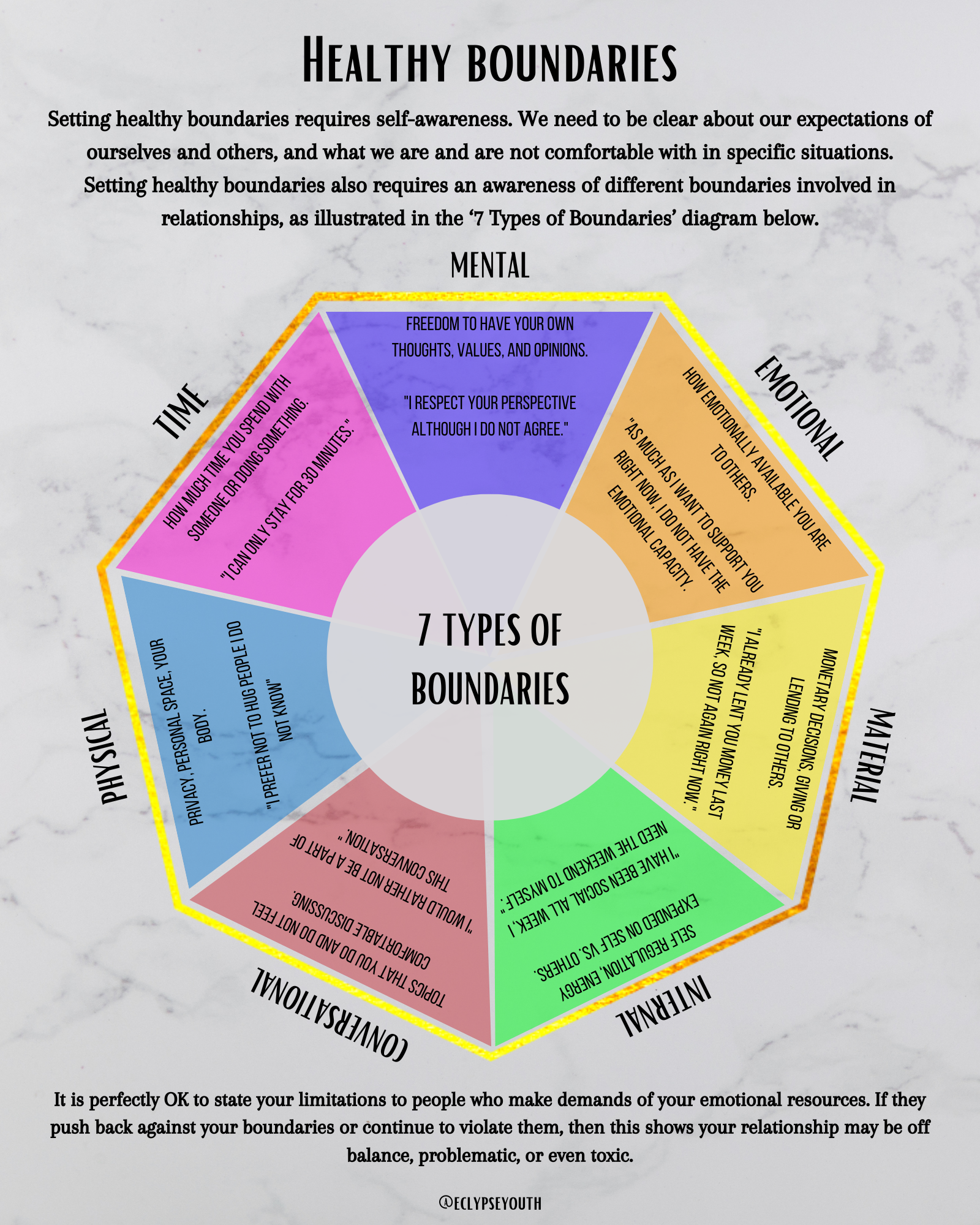 RESOURCE2 FINAL 1 2